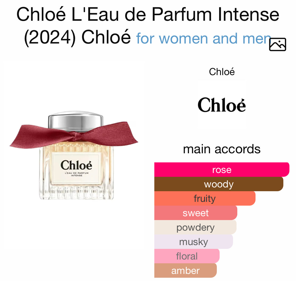 CHLOE L’EAU DE PARFUM INTENSE 3.4 UNISEX