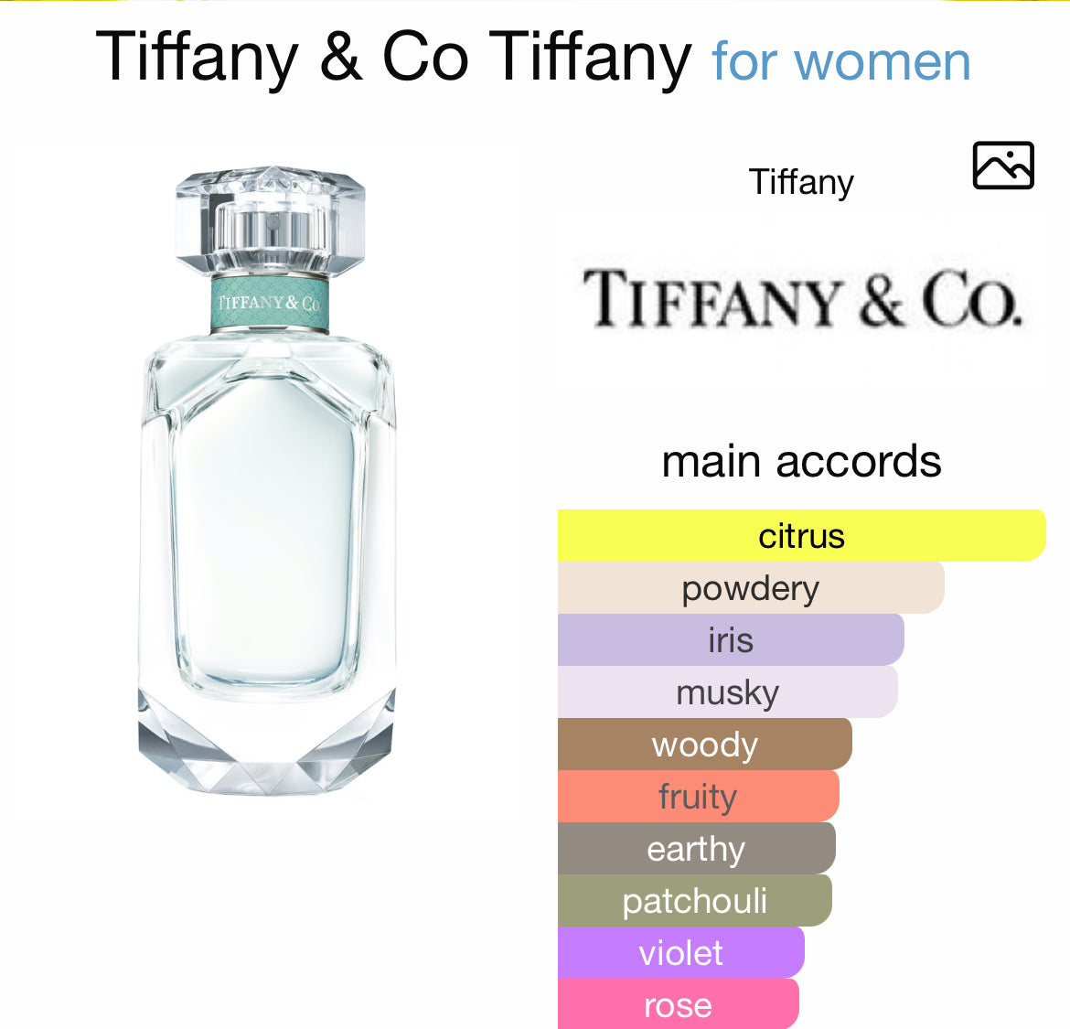 TIFFANY & CO 2.5 EDP LADY