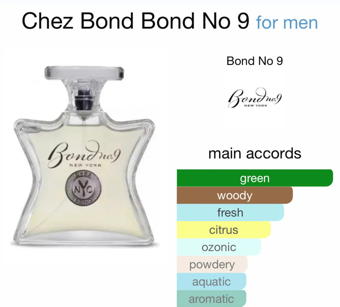 MINI SET BOND No. 9 LUXURY 3 x 1.7 EDP UNISEX ( GIFT SET )