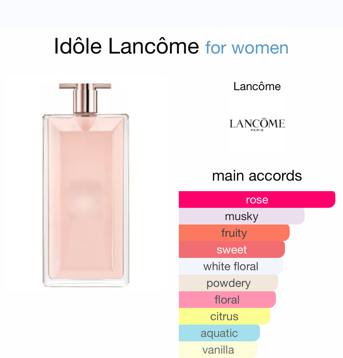 IDOLE 3.4 EDT LADY (by LANCOME)