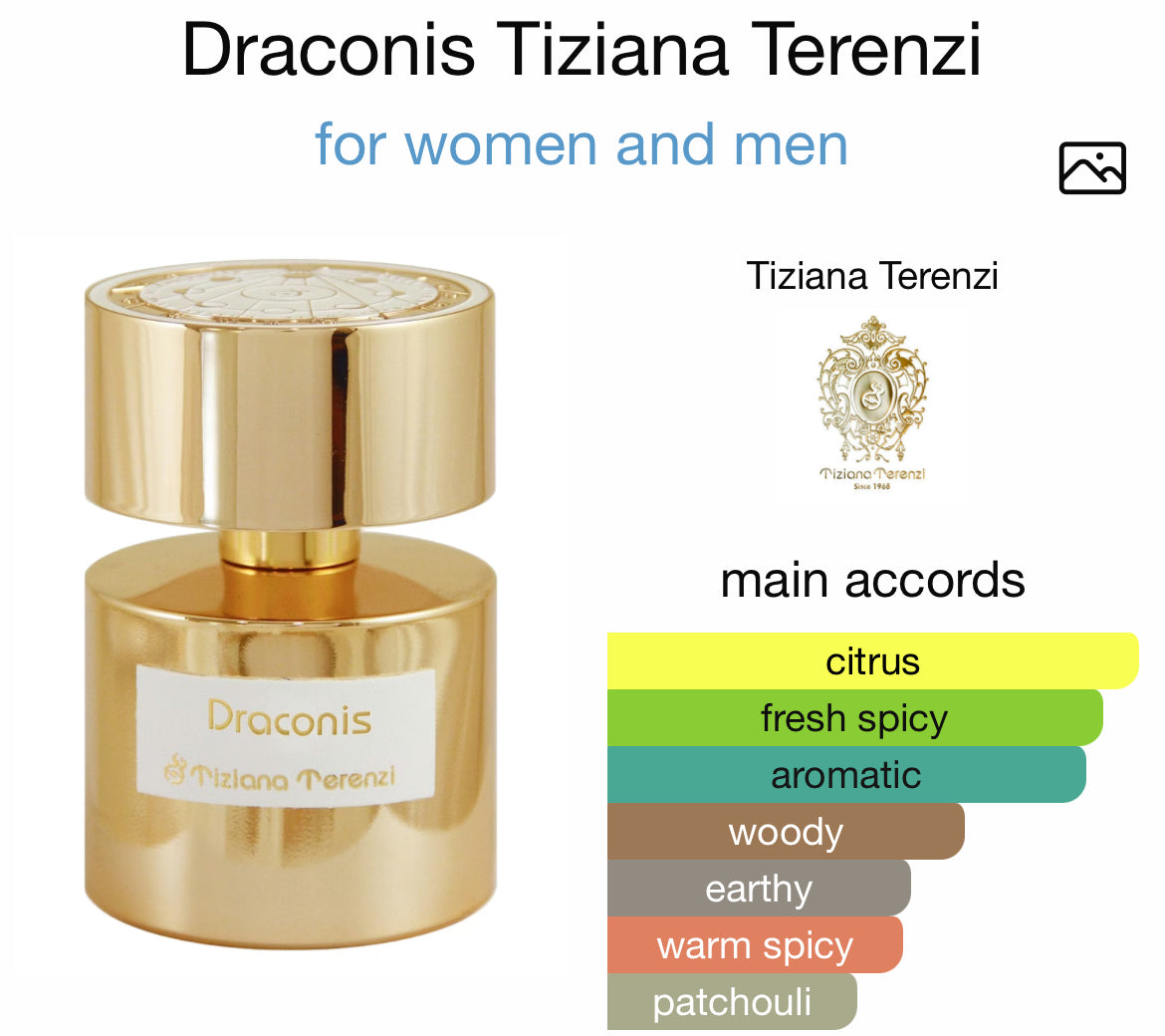 TIZIANA TERENZI DRACONIS 3.4 Extrait De Parfum UNISEX