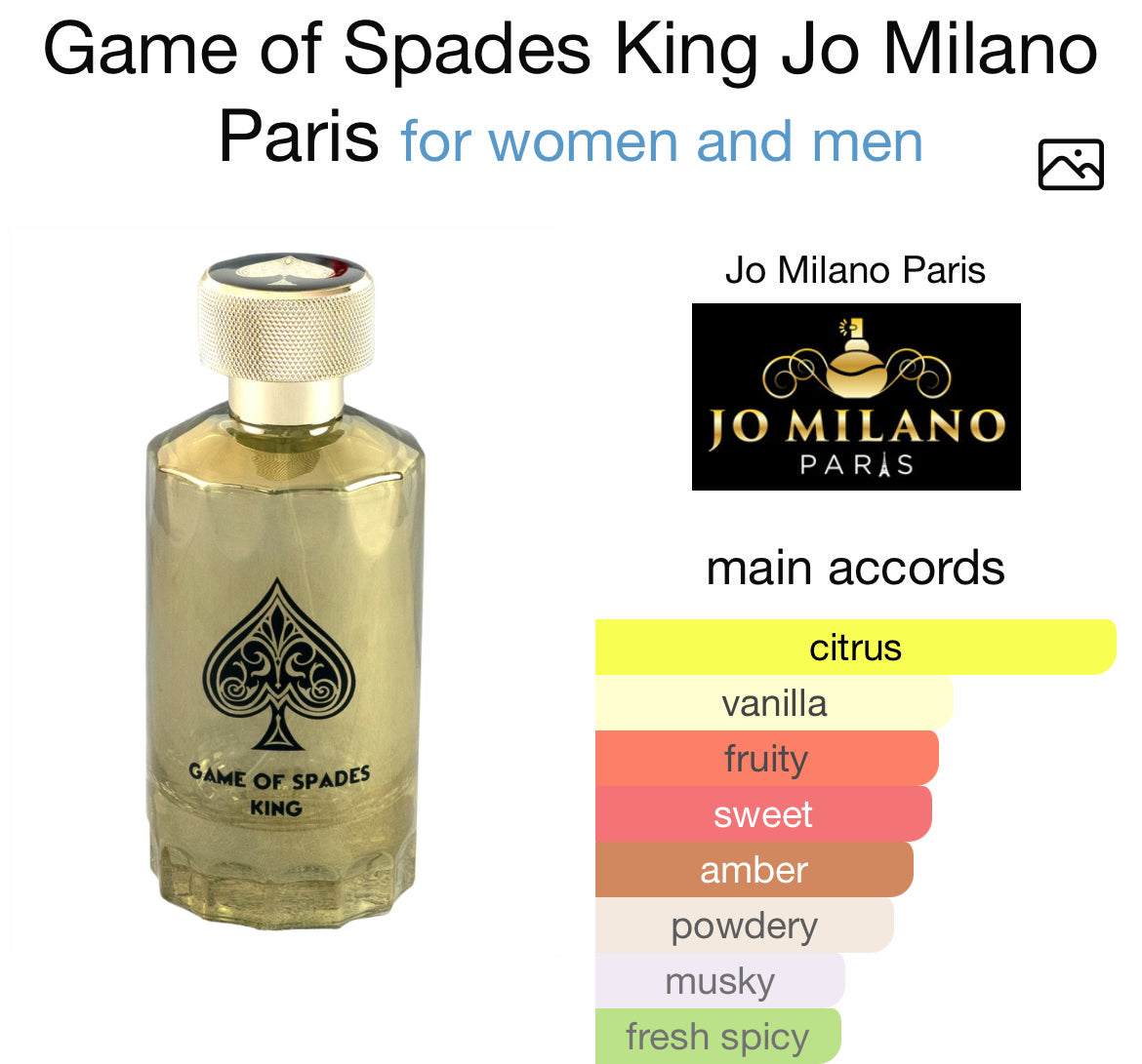 GAME of SPADES KING 3.4 PARFUM MAN ( by Jo Milano Paris )