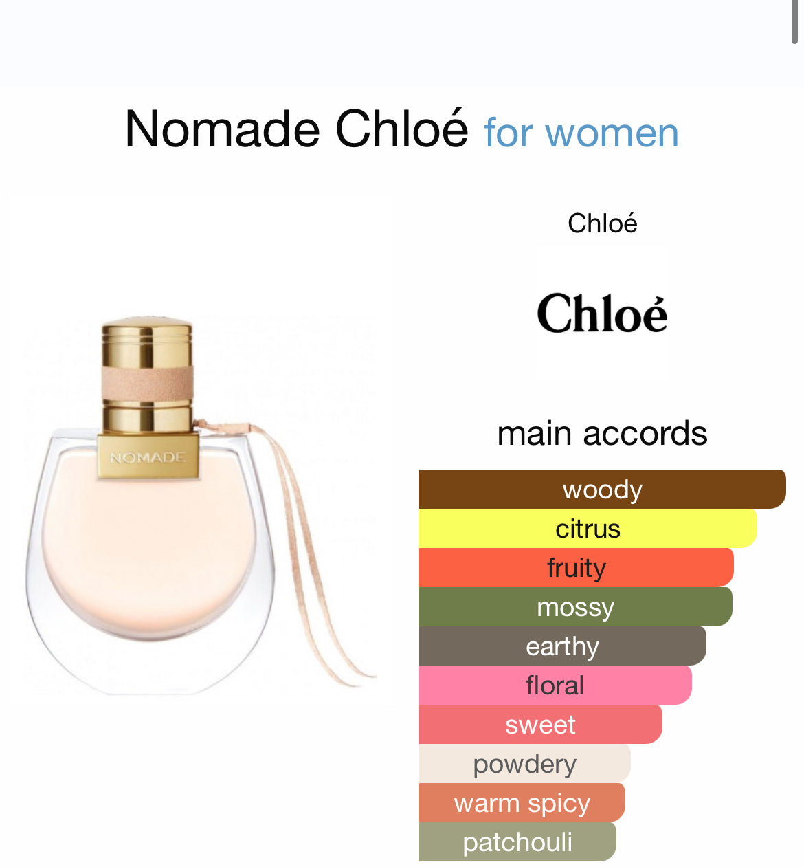CHLOE NOMADE 2.5 EDP LADY
