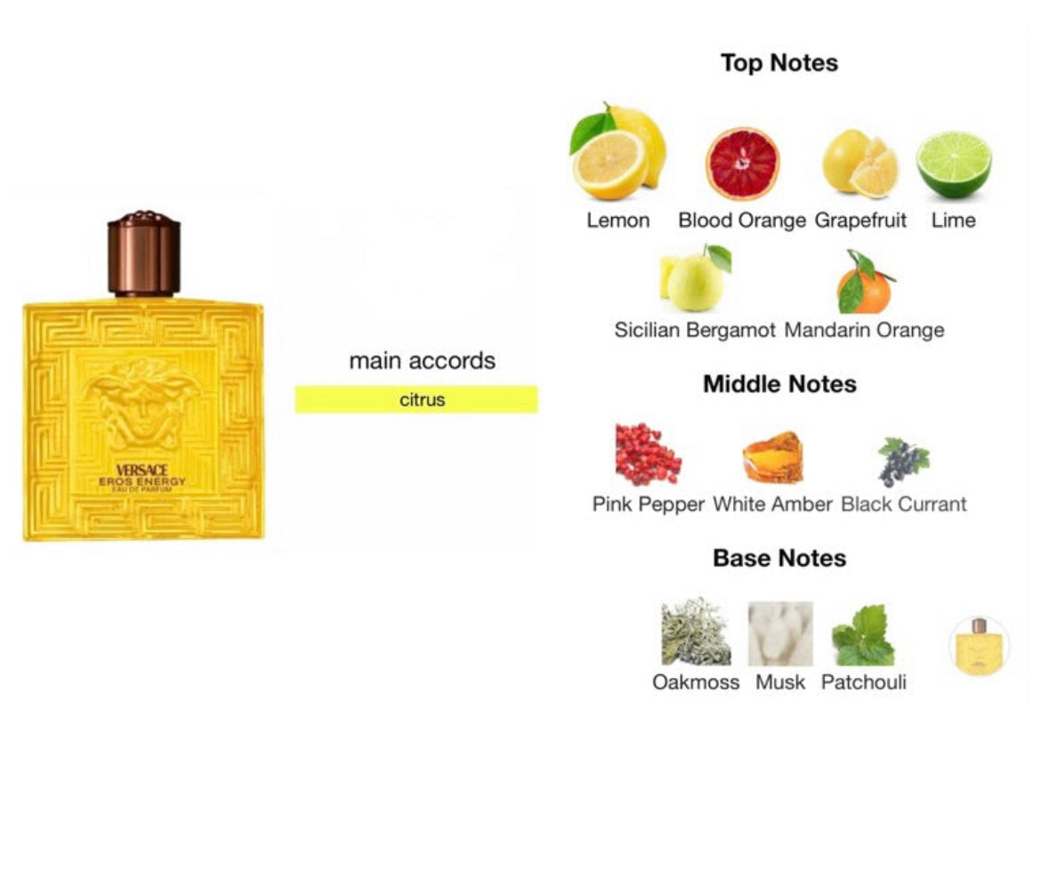 VERSACE EROS ENERGY 3.4 EDP MAN + 3.4 S/Gel + MINI TRAVEL SPRAY ( GIFT SET )