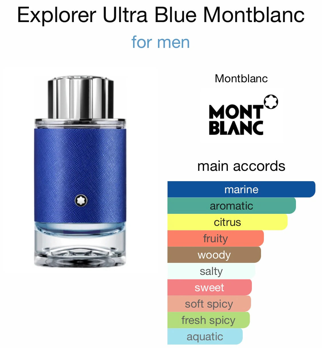 MONT BLANC EXPLORER ULTRA BLUE 3.4 EDP MAN