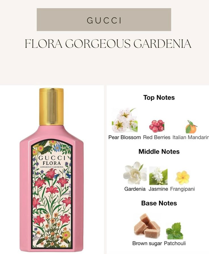 GUCCI FLORA GORGEOUS GARDENIA 3.4 EDP LADY+ MINI (5ML)+MINI ( 10ML) (GIFT SET)
