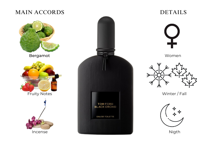 TOM FORD BLACK ORCHID 3.4 EDT L