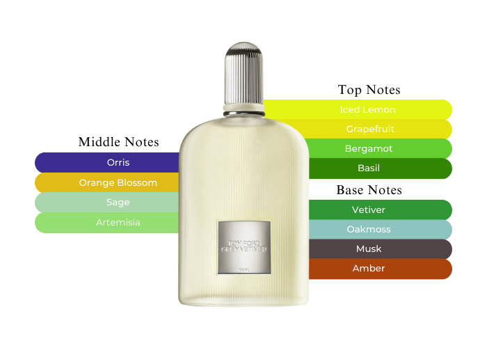 TOM FORD GREY VETIVER 3.4 EDT M