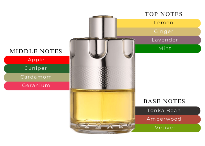 AZZARO WANTED 3.4 EDT MAN