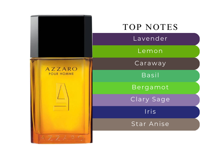 AZZARO POUR HOMME 3.4 EDT MAN