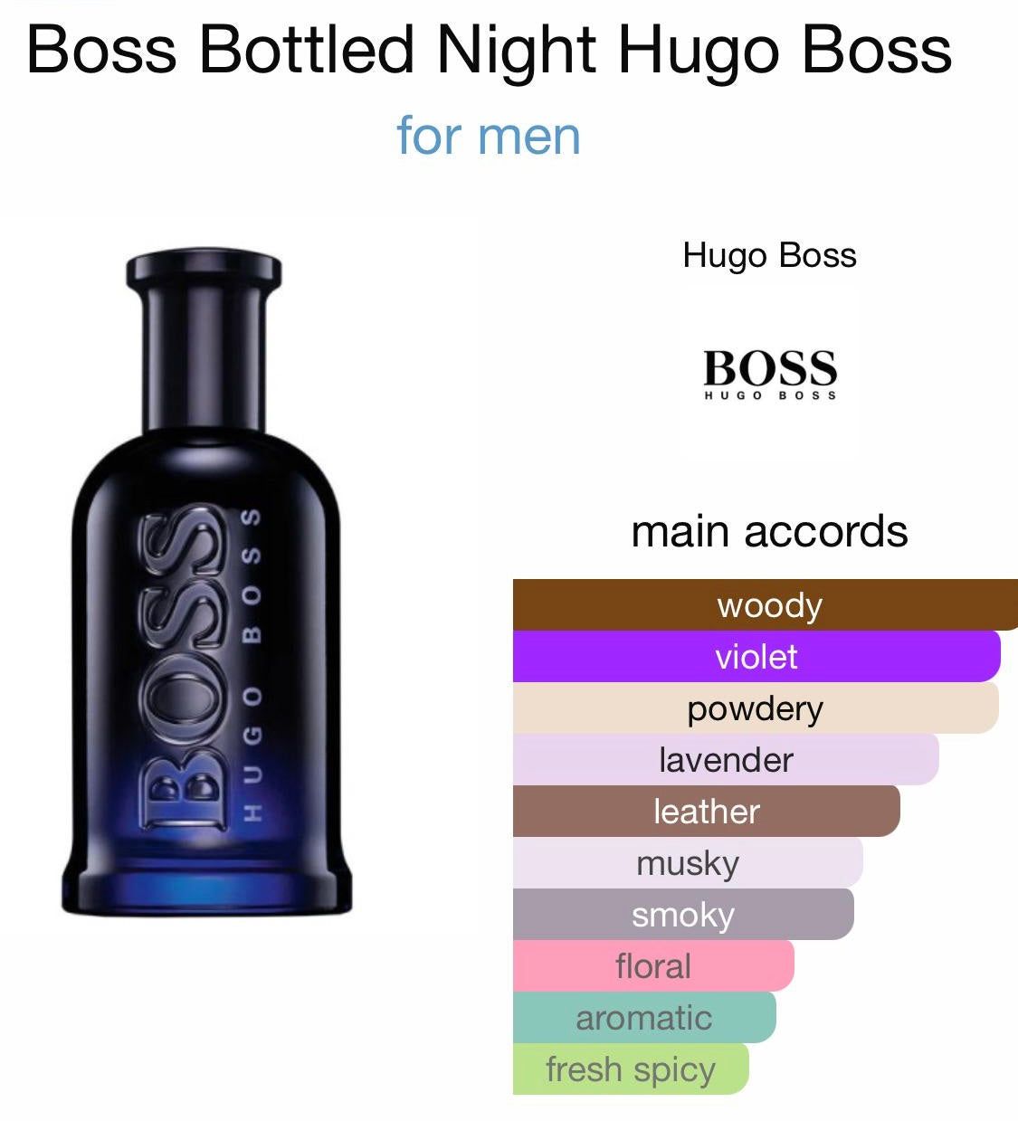HUGO BOSS BOTTLED ( #6 ) NIGHT 3.4 EDT MAN