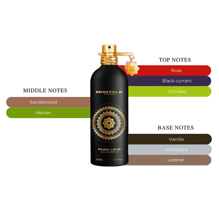 MONTALE PURE LOVE 3.4 EDP UNISEX