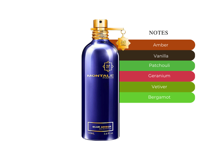 MONTALE BLUE AMBER 3.4 EDP UNISEX