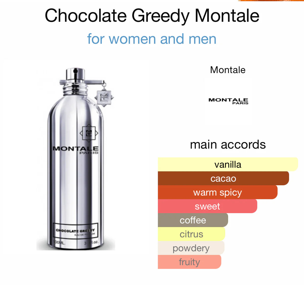 MONTALE CHOCOLATE GREEDY 3.4 EDP UNISEX