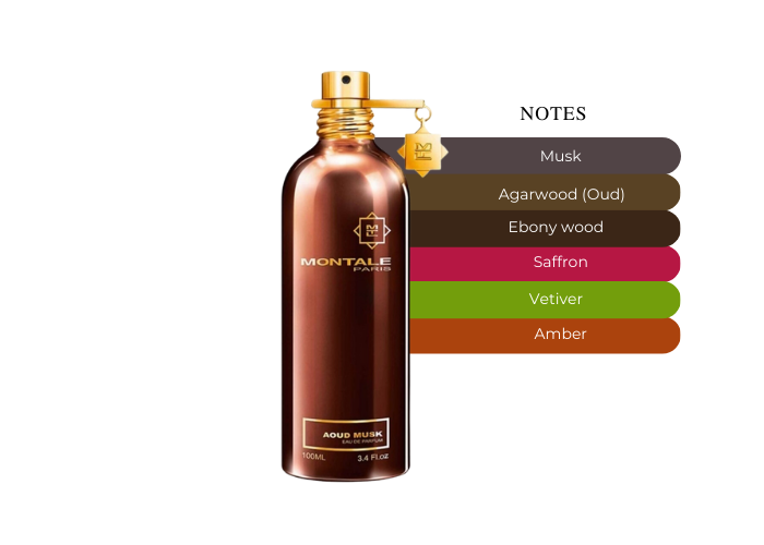MONTALE AOUD MUSK 3.4 EDP UNISEX