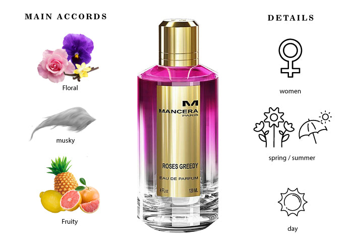 MANCERA ROSES GREEDY 4.0 EDP LADY