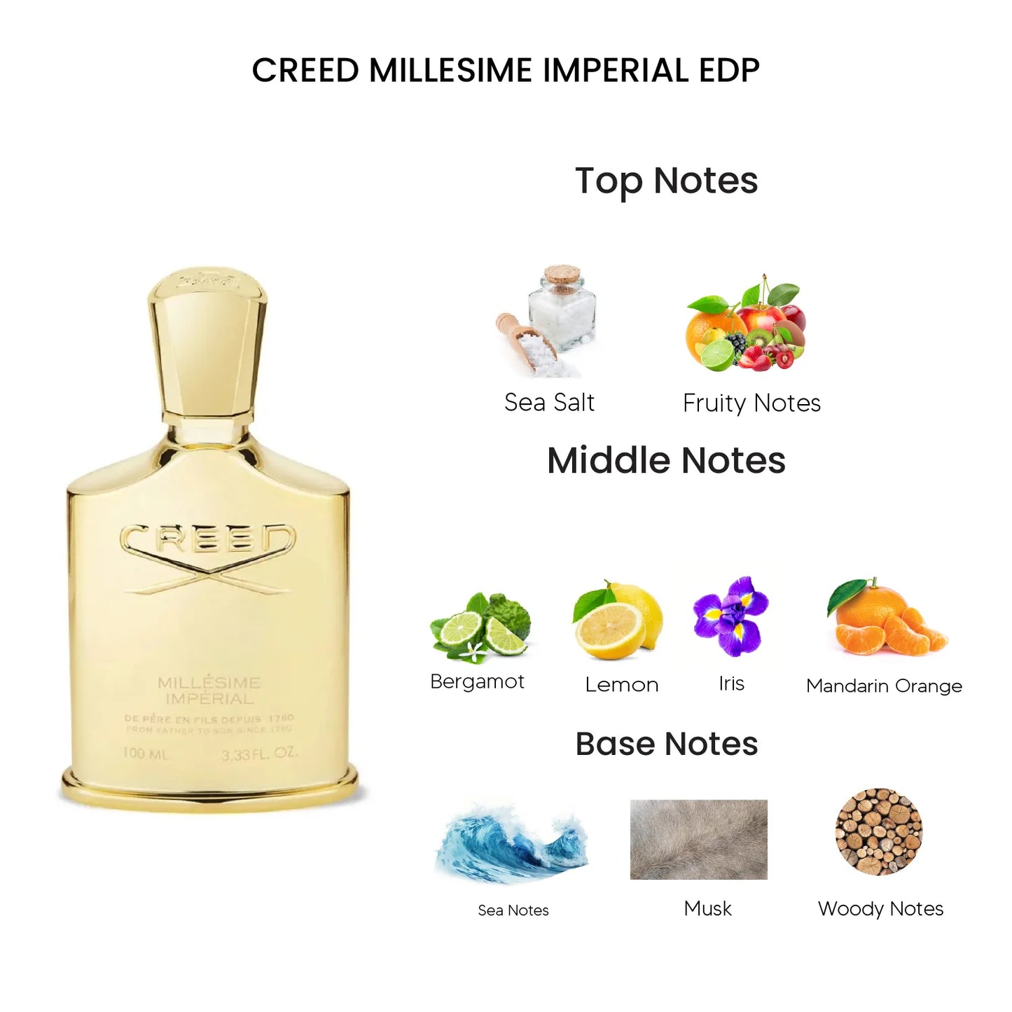 CREED MILLESIME IMPERIAL 3.4 EDP UNISEX