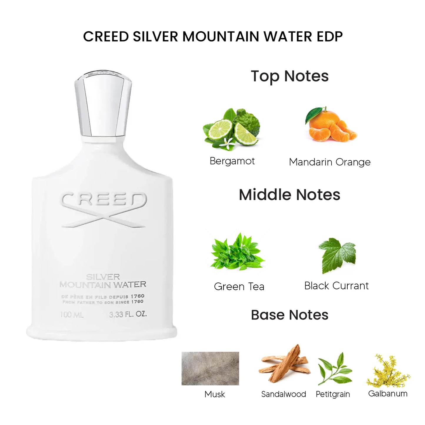 CREED SILVER MOUNTAIN WATER 3.4 EDP MAN