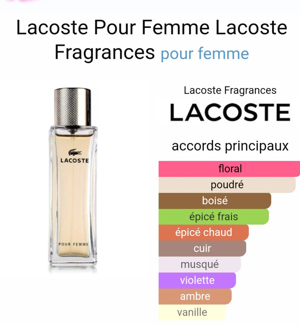 LACOSTE POUR FEMME 3.0 EDP LADY