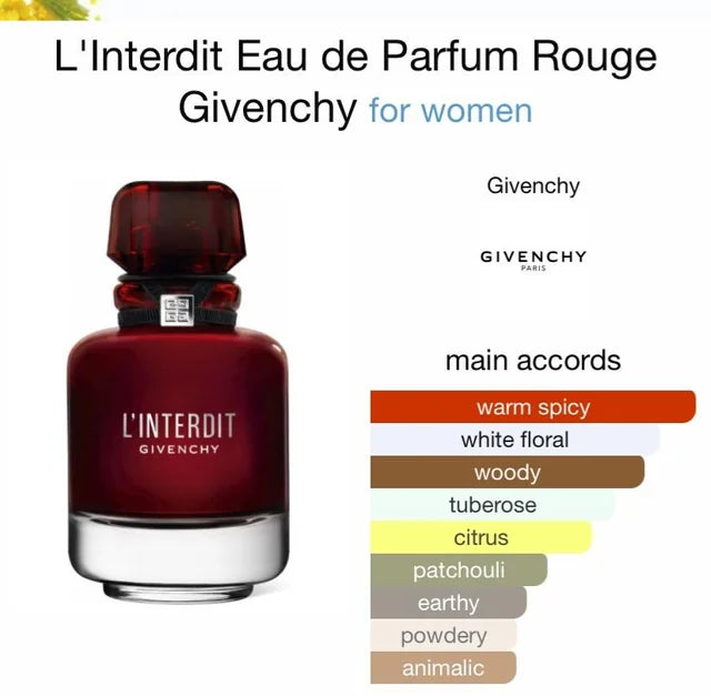 GIVENCHY L'INTERDIT ROUGE 2.7 EDP LADY