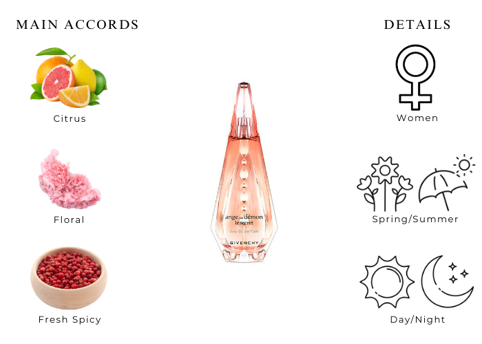 GIVENCHY ANGE and DEMON LE SECRET 3.4 EDP LADY