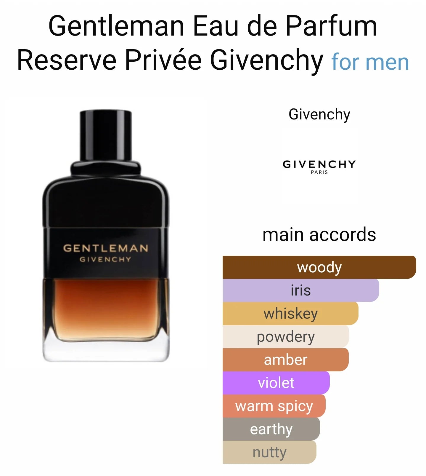 GIVENCHY GENTLEMAN RESERVE PRIVE 3.4 EDP MAN