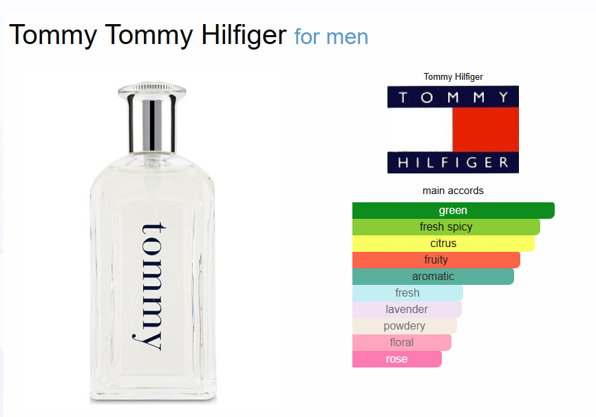 TOMMY 3.4 EDT MAN ( By Tommy Hilfiger )