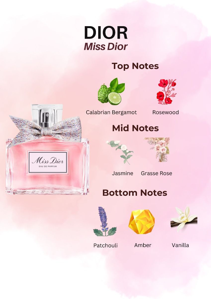 DIOR MISS DIOR 3.4 EDP LADY