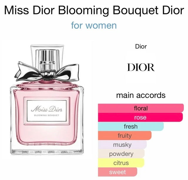 DIOR MISS DIOR BLOOMING BOUQUET 3.4 EDT LADY