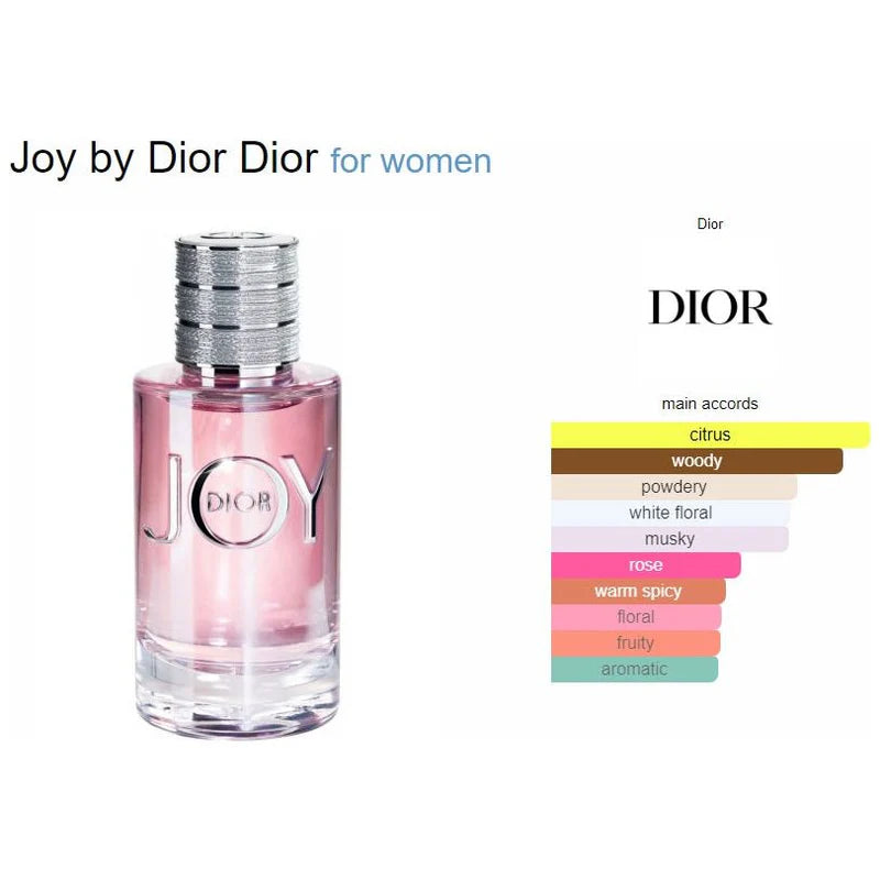 DIOR JOY 3.0 EDP LADY
