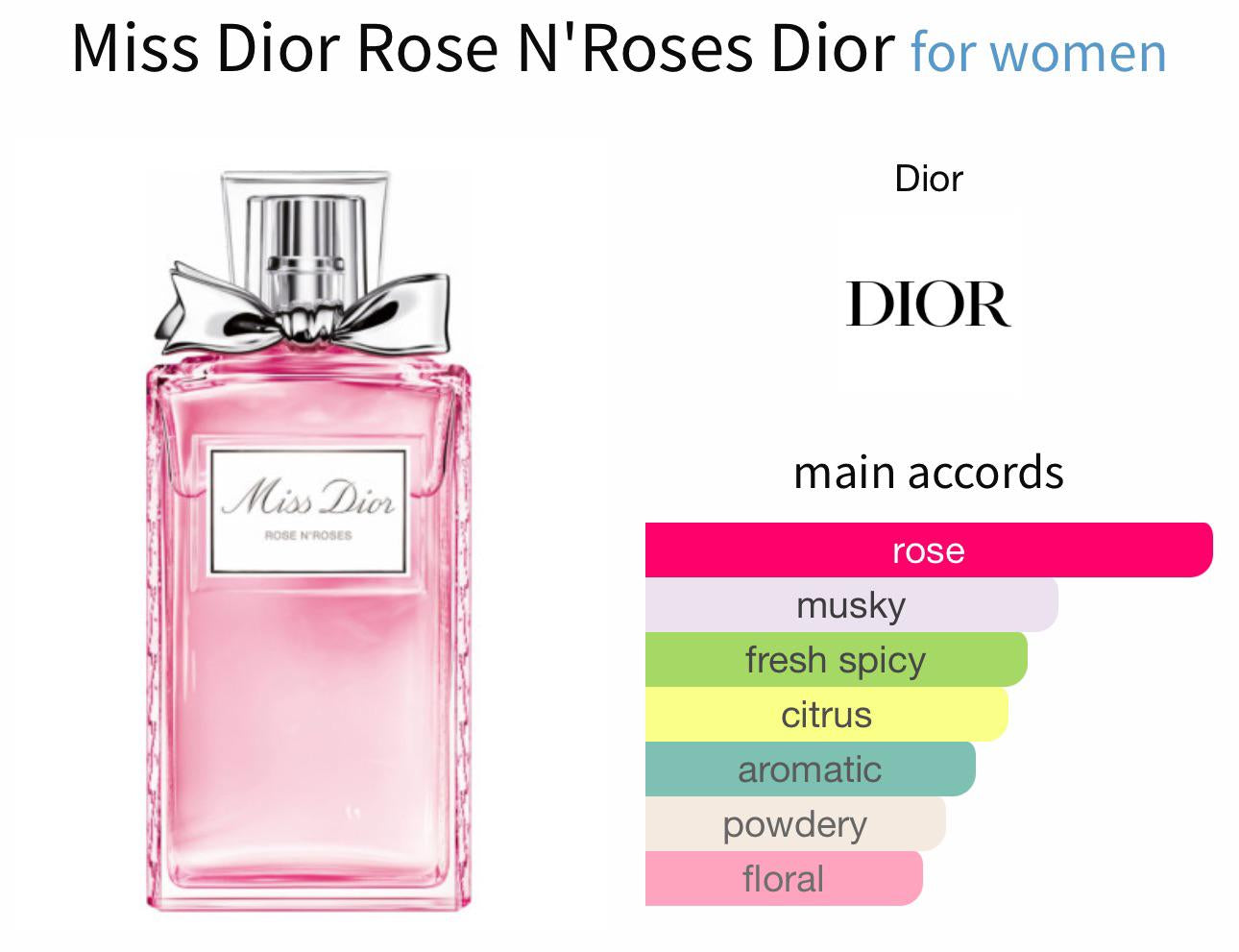 DIOR MISS DIOR ROSE N' ROSES 3.4 EDT LADY