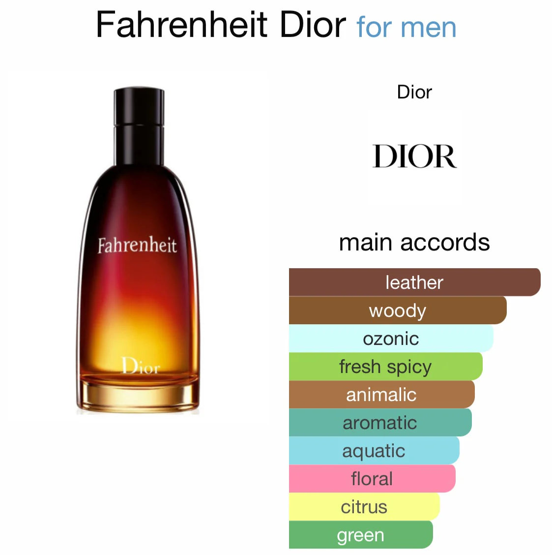 DIOR FAHRENHEIT 3.4 EDT MAN