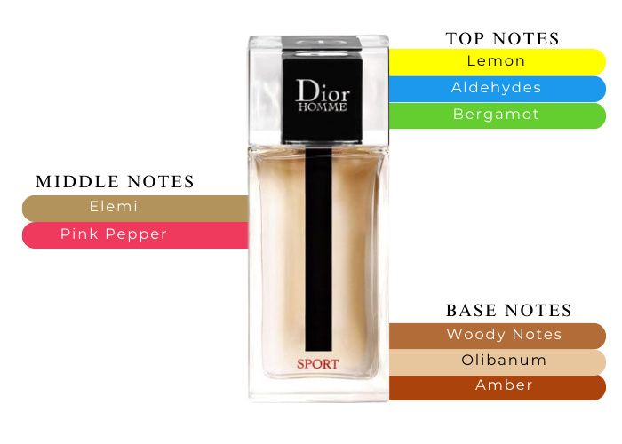 DIOR HOMME SPORT 4.2 EDT MAN