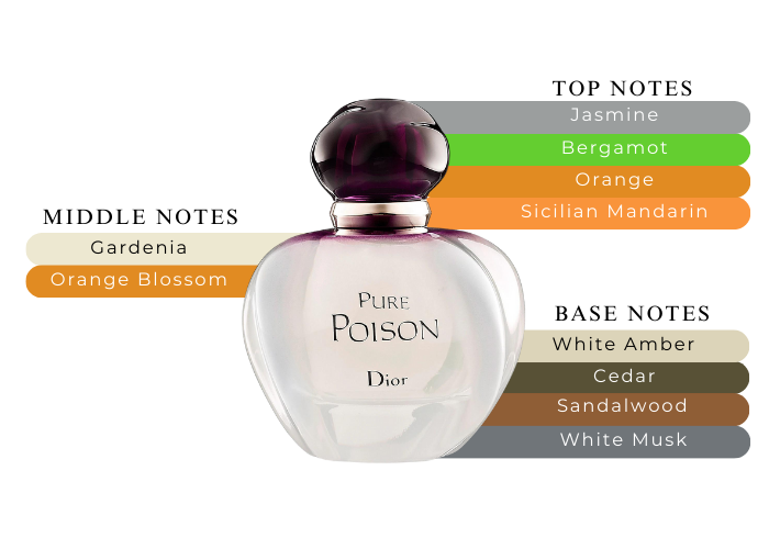 DIOR PURE POISON 3.4 EDP LADY