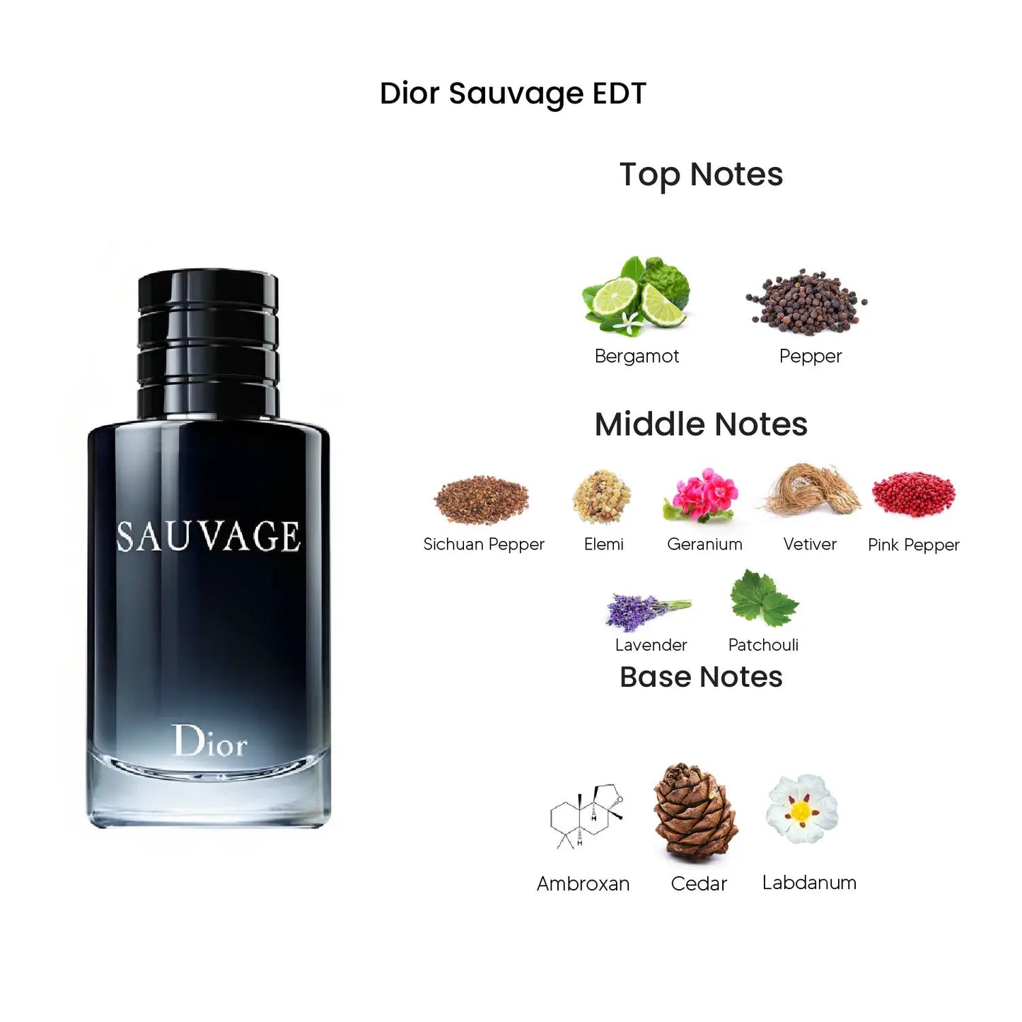 DIOR SAUVAGE 3.4 EDT MAN