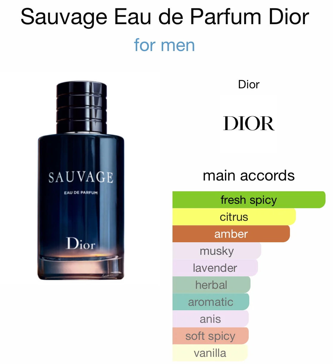 DIOR SAUVAGE 3.4 EDP MAN