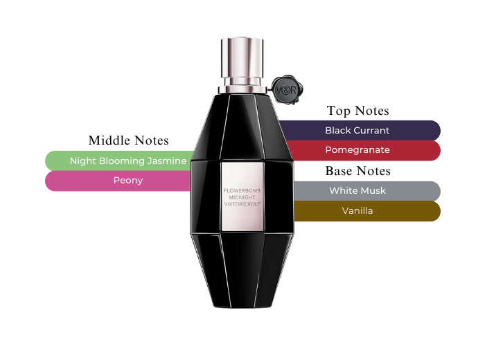 FLOWERBOMB MIDNIGHT 3.4 EDP LADY ( by VIKTOR & ROLF )