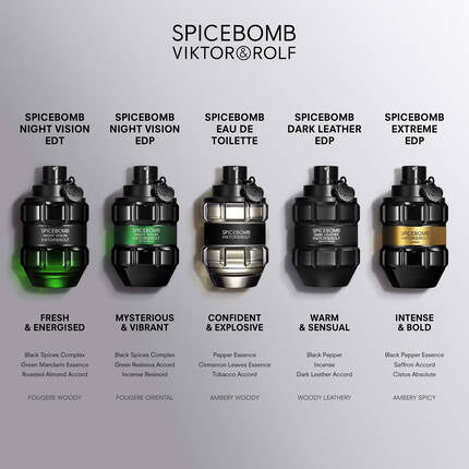 SPICEBOMB NIGHT VISION 3.0 EDP MAN ( by VIKTOR & ROLF )