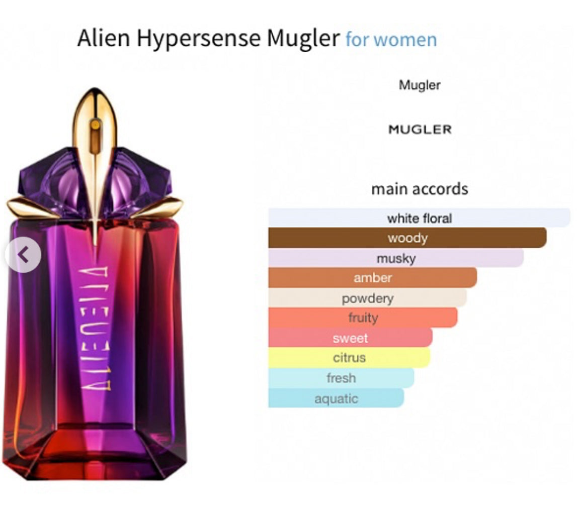 ALIEN HYPERSENSE by Thierry Mugler 2.0 EDP LADY