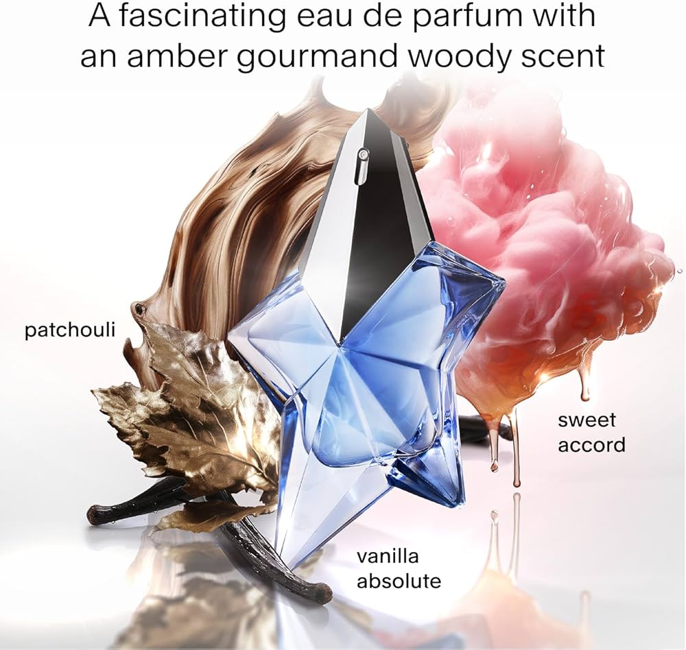 ANGEL 1.6 EDP L+ 1.7 B/L + MINI TRAVEL SPRAY (GIFT SET) ( by Thierry Mugler )