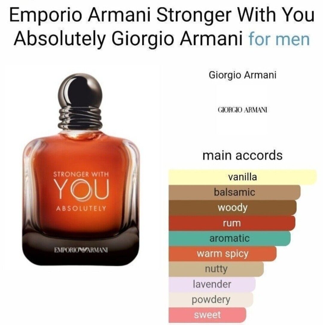 EMPORIO ARMANI STRONGER WITH YOU ABSOLUTELY 3.4 PARFUM MAN( by Giorgio Armani )
