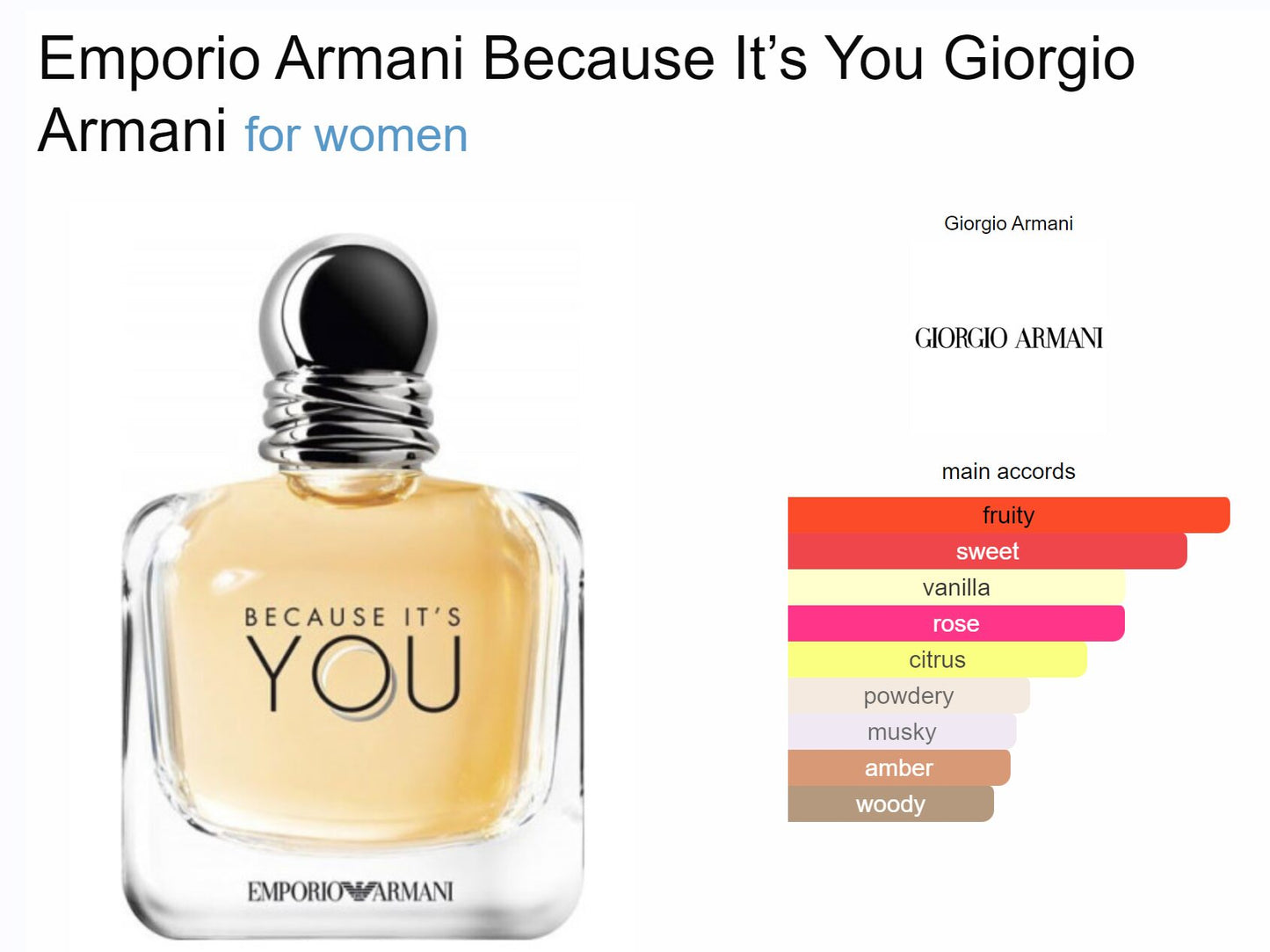 EMPORIO ARMANI BECAUSE IT'S YOU 3.4 EDP LADY