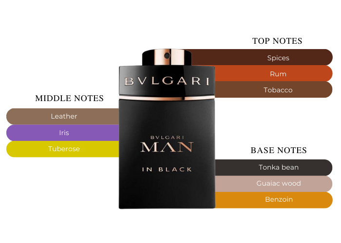 BVLGARI MAN IN BLACK 3.4 EDP MAN