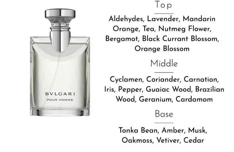 BVLGARI 3.4 EDT MAN