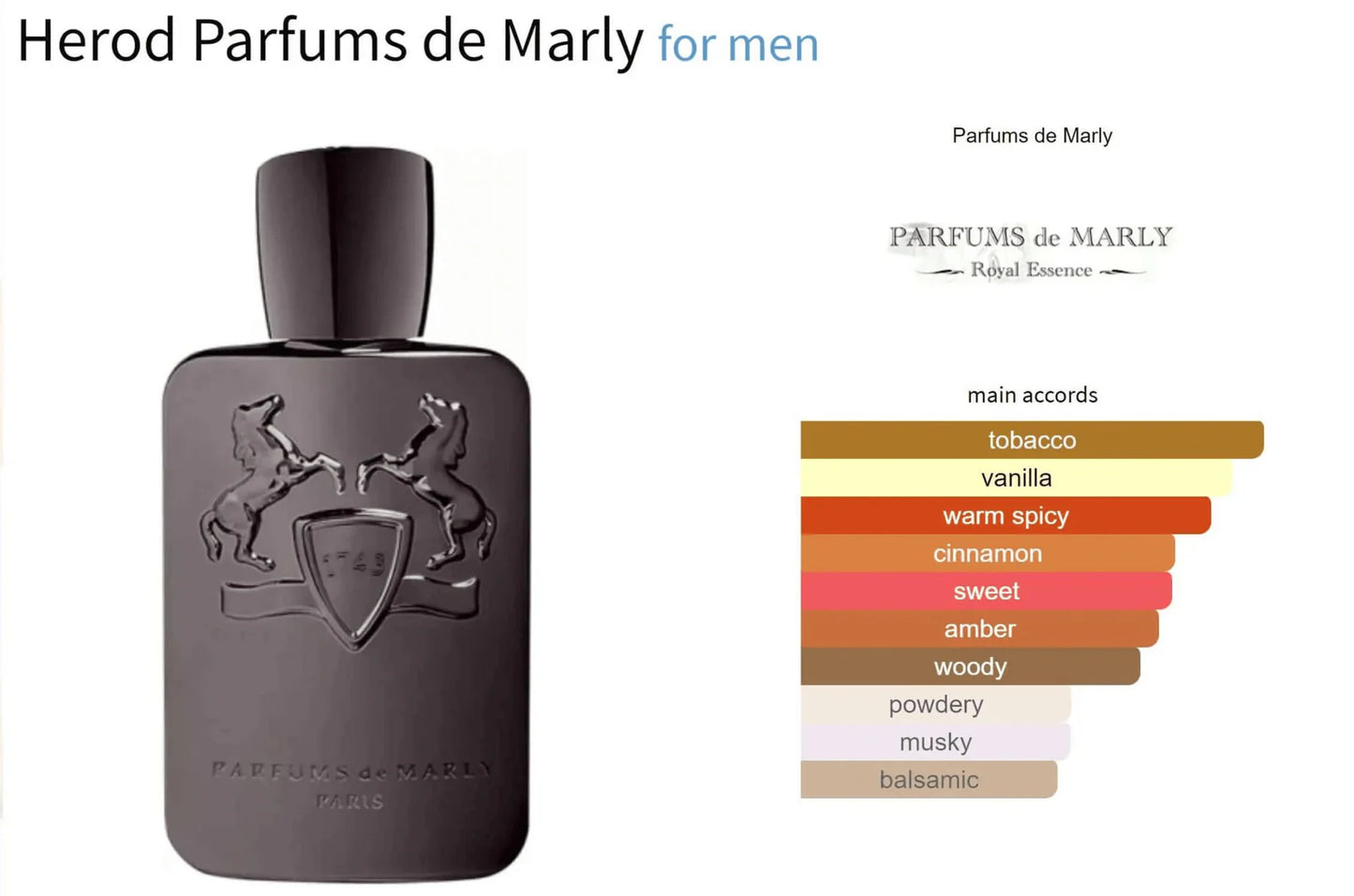 HEROD 4.2 EDP MAN ( by Parfums de Marly )