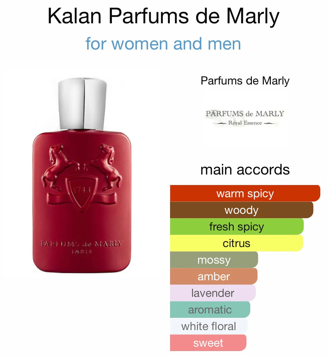 KALAN 4.2 EDP MAN (by Parfums de Marly )