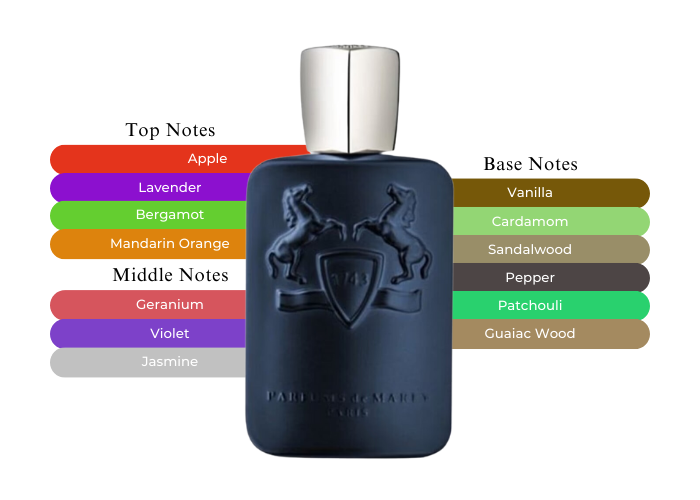 LAYTON 4.2 EDP MAN (by Parfums de Marly )