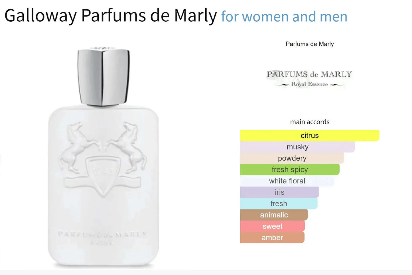 GALLOWAY 4.2 EDP UNISEX (by Parfums de Marly )