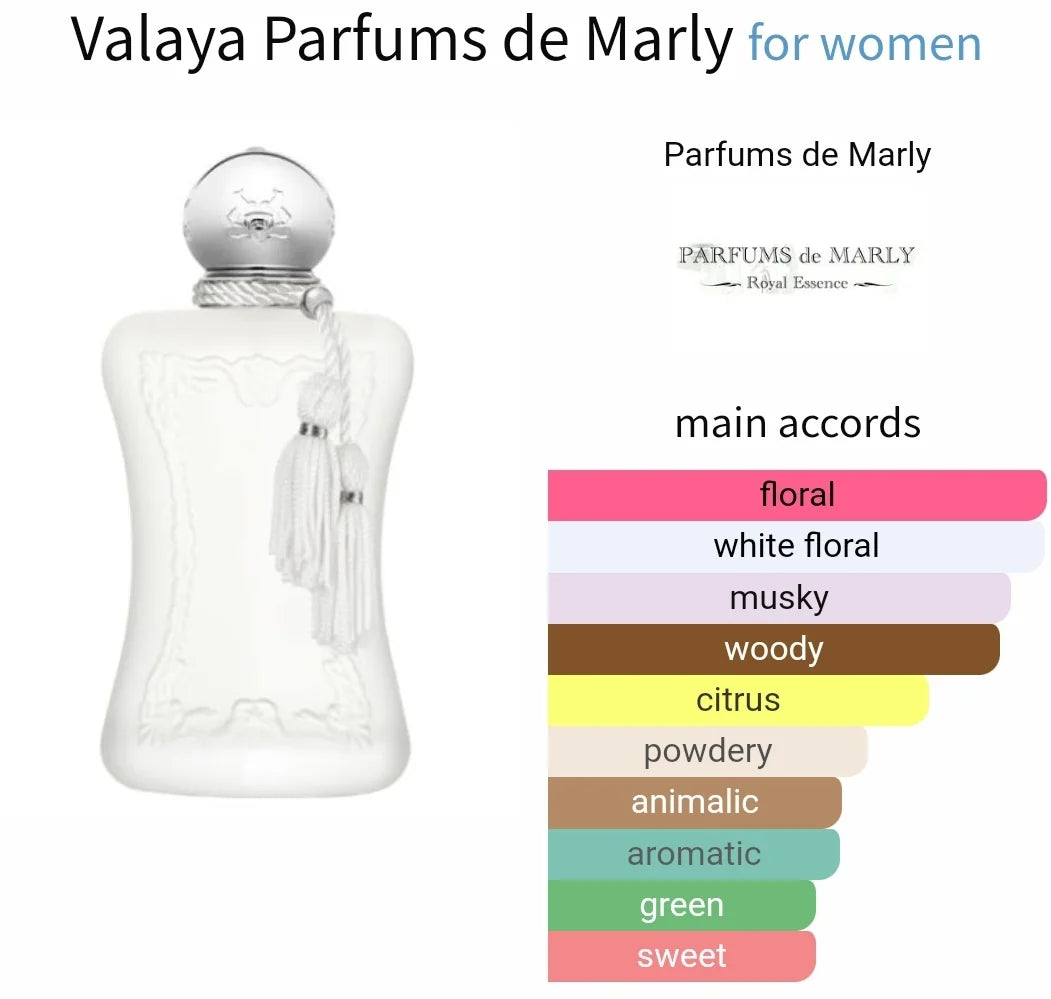 VALAYA 2.5 EDP LADY (by Parfums de Marly )