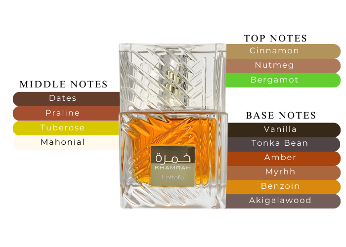 LATTAFA KHAMRAH 3.4 EDP UNISEX